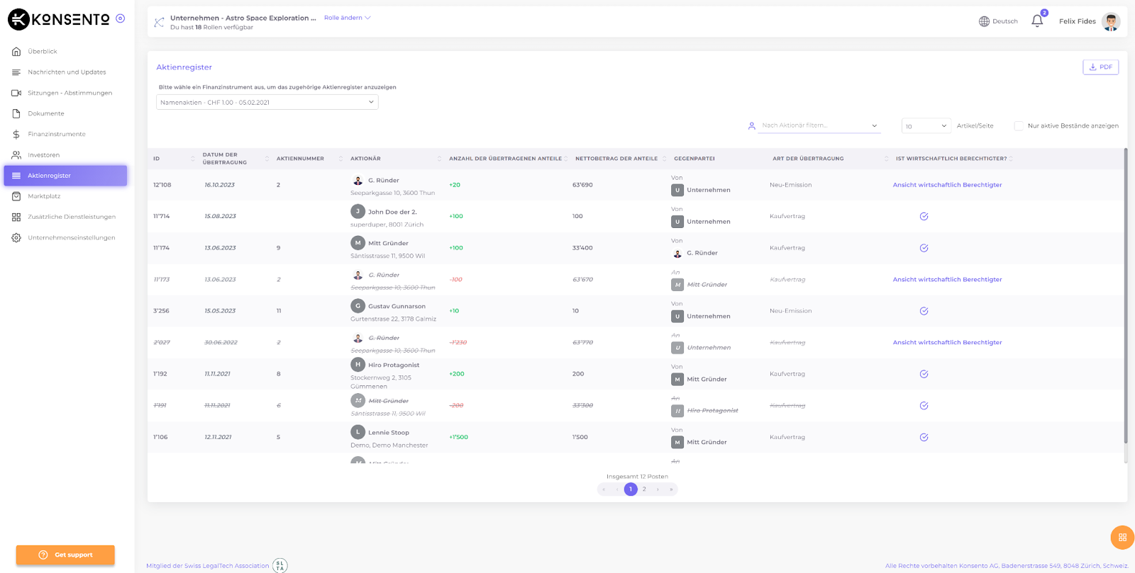 Digitales Aktienregister für Schweizer AGs